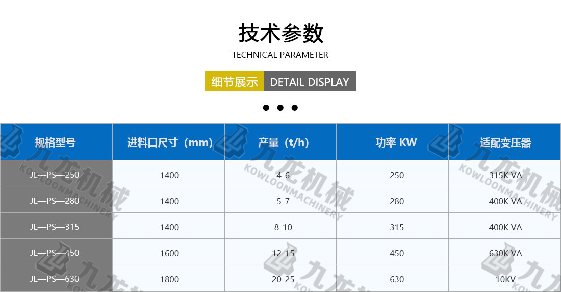 金屬破碎機技術參數